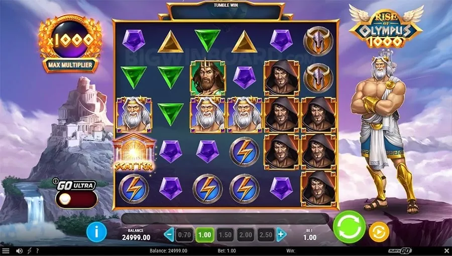 Strategies for online slots